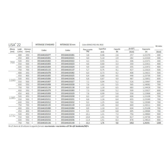 TERMOARREDO BAGNO CORDIVARI LISA 22 H1160 L600 INTERASSE 550 MM BIANCO