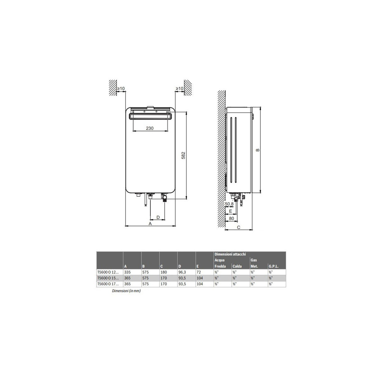 SCALDABAGNO JUNKERS BOSCH THERM 5600 O CAMERA STAGNA 12 LT LOW NOX METANO A