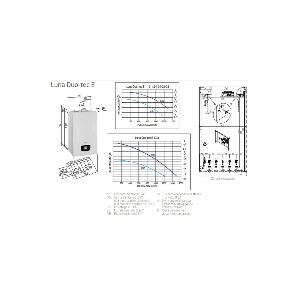 CALDAIA BAXI LUNA DUO-TEC E A CONDENSAZIONE 28 KW METANO/GPL